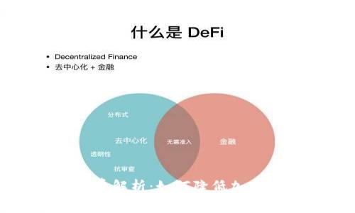 TP冷钱包手续费解析：如何降低加密资产存储成本
