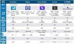 TP钱包如何设置指纹密码，