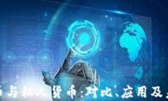 加密货币与私人货币：对
