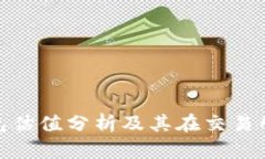 : TP钱包估值分析及其在交