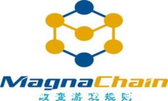 tp钱包地址泄露的风险与安