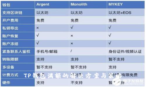 TP钱包满额的解决方案与策略
