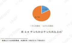 tp钱包检测报告风险解析：