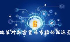 美联储政策对加密货币市
