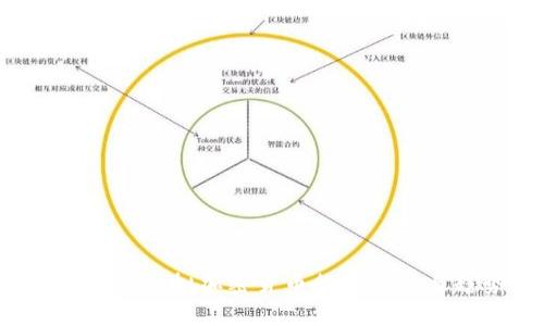 2023年最新虚拟加密货币行情分析与趋势展望