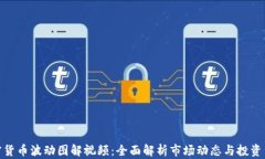 加密货币波动图解视频：