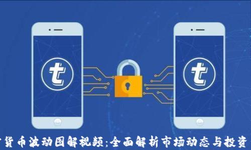 
加密货币波动图解视频：全面解析市场动态与投资策略