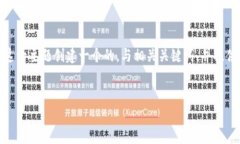 在下面的内容中，我将为