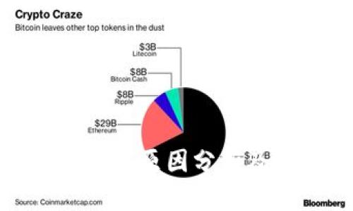 : TP钱包报毒原因分析及解决方案