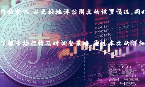   TP钱包滑点设置详解：让你的交易更顺畅 / 

 guanjianci TP钱包, 滑点设置, 数字货币交易, 交易技巧 /guanjianci 

## 内容主体大纲

1. **引言**
   - 介绍TP钱包及其在数字货币交易中的重要性
   - 理解滑点的概念及其对交易的影响

2. **滑点的基本概念**
   - 定义滑点
   - 为什么会出现滑点？

3. **TP钱包滑点设置的必要性**
   - 滑点对交易结果的影响
   - 如何避免因滑点导致的损失

4. **如何在TP钱包中设置滑点**
   - 步骤一：打开TP钱包
   - 步骤二：进入交易设置
   - 步骤三：选择合适的滑点
   - 步骤四：确认设置并进行交易

5. **滑点设置的最佳实践**
   - 滑点设置的推荐范围
   - 不同行情下的滑点调整策略

6. **常见问题解答**
   - 如何在交易高峰时段设置滑点？
   - 若滑点设置过高，会有什么后果？
   - 如何判断滑点设置是否合理？
   - 滑点和手续费的关系是什么？
   - 滑点的设置是否影响交易的成功率？
   - TP钱包是否提供滑点监测工具？

7. **总结**
   - 对滑点设置的重要性做概括
   - 鼓励用户多加实践，灵活应对不同市场情况

---

## 引言

在数字货币交易中，TP钱包作为一款热门的钱包软件，为用户提供了方便快捷的交易功能。但在实际交易过程中，滑点的出现往往让许多交易者感到困扰。滑点是指订单执行价格与预期价格之间的差异，合理的滑点设置可以有效减少这种变化带来的影响。

本文将带你深入了解TP钱包滑点的设置方法，探讨滑点的重要性，以及如何在实际交易中灵活运用滑点设置，以确保你能够在这个快速变化的市场中保持竞争力。

## 滑点的基本概念

### 定义滑点

滑点是指在下订单和最终成交之间，由于市场价格波动导致的差价。简单来说，当你设定了一个交易价格，但最终成交时的价格却有所不同，这种现象就称为滑点。

### 为什么会出现滑点？

滑点的出现往往与市场的波动性和流动性有关。在市场活跃时，买卖单较多，价格波动较小，滑点通常较小；反之，如果市场成交量不大或者出现快速波动，滑点可能会增大。同时，在金融市场的极端情况下，比如突然的新闻事件，也可能引发大的滑点。

## TP钱包滑点设置的必要性

### 滑点对交易结果的影响

滑点可能使你原本预期的盈利变为亏损，因此在交易前合理设置滑点，能够提高交易成功的概率，减少不必要的损失。

### 如何避免因滑点导致的损失

通过了解市场行情、选择合适的滑点值、在交易高峰时段选择低滑点等方法，可以有效抵御滑点带来的不利影响。同时，善用TP钱包提供的各项交易设置功能，灵活调整滑点设置，也是保护资产的重要举措。

## 如何在TP钱包中设置滑点

### 步骤一：打开TP钱包

首先，你需要下载并安装TP钱包，并使用你的钱包地址登录。确保你的账户完全设置并具备进行交易的资格。

### 步骤二：进入交易设置

在TP钱包主界面中，找到“交易”功能，点击进入。在交易界面中，你会看到相关设置选项。

### 步骤三：选择合适的滑点

在交易设置选项中，有滑点设置的栏目。根据当前市场波动情况，选择一个合适的滑点值。一般建议根据经验进行调整，一般情况下，滑点设置在0.5%-2%之间比较合理。

### 步骤四：确认设置并进行交易

把滑点设置为理想值后，确认相关交易信息，然后提交交易。务必检查所有输入内容，以免造成不必要的损失。

## 滑点设置的最佳实践

### 滑点设置的推荐范围

对于大多数用户来说，滑点设置在0.5%-2%之间比较合适。在市场流动性较高的时段，可以设置较低的滑点；而在市场波动较大时，适当提高滑点设置，可以保障交易的顺利完成。

### 不同行情下的滑点调整策略

数字货币市场经常会出现突发事件，导致价格剧烈波动。在这种情况下，用户应及时调整滑点设置，避免因市场情况变化导致损失。例如，在某些重要新闻发布前，尽量降低滑点设置，而在极度低迷的市场时，可暂时提高滑点设置以保证能成交。

## 常见问题解答

### 如何在交易高峰时段设置滑点？

高峰时段的滑点设置策略
在交易高峰时段，市场成交量增加，价格波动也会加大。此时最好选择稍高一点的滑点设置，以确保交易能够顺利完成。在市场成交频繁的情况下，适度增加滑点可以有效避免因瞬间价格变化而导致的订单未成交的风险。

### 若滑点设置过高，会有什么后果？

滑点设置过高的风险
若滑点设置过高，意味着你愿意接受更大的价格变化范围，这可能会导致你以不理想的价格成交，进而影响交易的收益。特别是在市场剧烈波动时，过高的滑点设置会让你承受较大的损失。因此，建议对滑点进行合理评估，避免设置过高。

### 如何判断滑点设置是否合理？

合理滑点设置的判断标准
合理的滑点设置通常与市场流动性、价格波动情况和个人交易策略有关。用户可以通过观察市场行情，结合自己的风险承受能力来判断滑点是否合理。如果在多个交易中经常遭遇滑点问题，建议重新评估自己的设置。常常参考历史价格波动情况，对滑点进行相应调整，也是一个良好的方法。

### 滑点和手续费的关系是什么？

滑点与手续费的影响
滑点是交易执行价格与预期价格的差异，而手续费是交易平台为了提供服务而收取的费用。二者虽然是不同的概念，但影响交易成本的都是同样的。若滑点较高，可能导致用户需要支付额外的价格以完成交易，而手续费则是固定的。这意味着，在设置滑点时，要综合考虑手续费以使交易成本保持在合理范围。

### 滑点的设置是否影响交易的成功率？

滑点设置与交易成功的关系
合理的滑点设置能够在一定程度上影响交易的成功率。若设置得当，能够增加订单成功执行的可能性，尤其在市场波动较大时。然而，过高或过低的滑点设置都会对成功率造成影响。因此，了解与行情相关的滑点设置策略是提高交易成功率的重要一环。

### TP钱包是否提供滑点监测工具？

TP钱包的功能及其滑点监测
TP钱包本身提供了一些基本的交易工具与设置，但滑点监测功能相对较为有限。用户在进行交易时，建议定期查看市场行情并关注价格变化，以更好地评估滑点的设置情况。同时，使用外部市场工具来监控滑点变化也是非常有用的策略。

## 总结

滑点是数字货币交易中一个非常重要的概念，合理的滑点设置不仅可以提高成交率，还有助于降低损失。在TP钱包中设置滑点需要了解市场行情及时调整策略。通过本文的详细介绍，用户可以对TP钱包滑点设置有一个全面深入的认识，欢迎在实际交易中积极实践，提高自己的交易水平。

--- 

以上为关于TP钱包滑点如何设置的详尽内容，帮助用户更全面地了解滑点概念及其在数字货币交易中的重要性。
