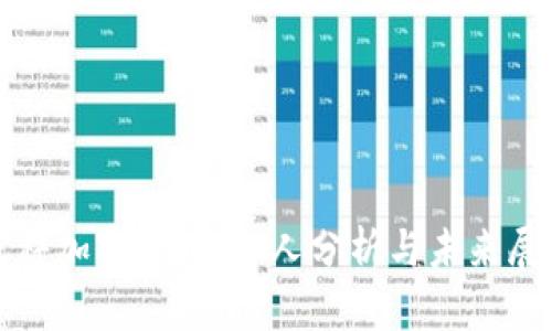 天秤加密货币：狂人分析与未来展望