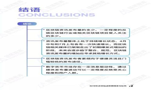 如何在TP钱包中添加底层资产，并您的数字资产管理