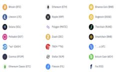 加密货币封杀的影响及其