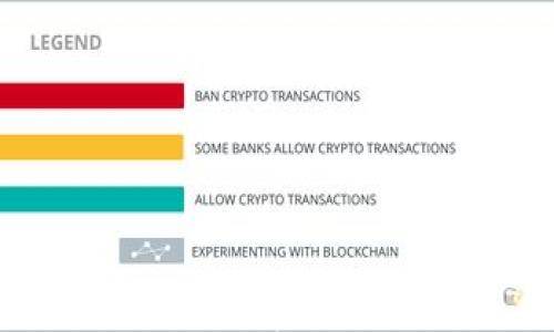 

如何在TP钱包中存储比特币（BTC）？