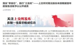推特加密货币价格分析：