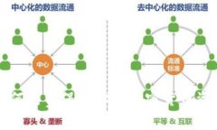 如何免费保护你的加密货