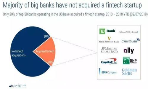 
加密支付货币：安全、便捷、未来的支付方式