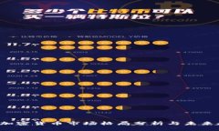 2023年加密货币市场格局分