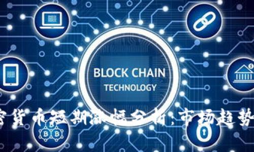 2023年加密货币短期涨幅分析:市场趋势与未来预测