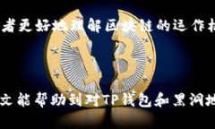 baioti在TP钱包中如何添加黑