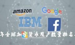 2023年全球加密货币用户数