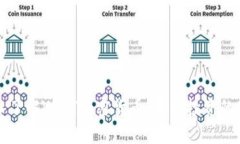 深入了解VAST加密货币：未