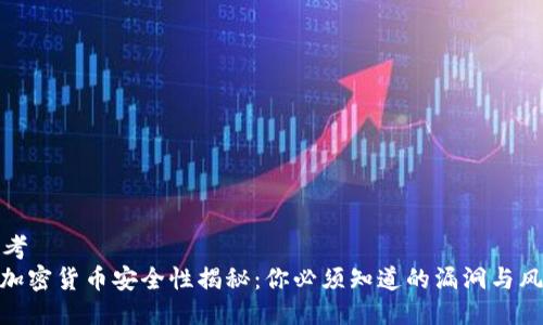 思考  
: 加密货币安全性揭秘：你必须知道的漏洞与风险