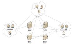2023年加密数字货币广告设