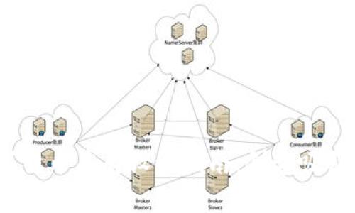 2023年加密数字货币广告设计指南：创造吸引眼球的视觉效果
