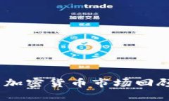 2023年6月15日加密货币市场