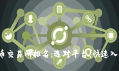 2023年加密货币交易所排名