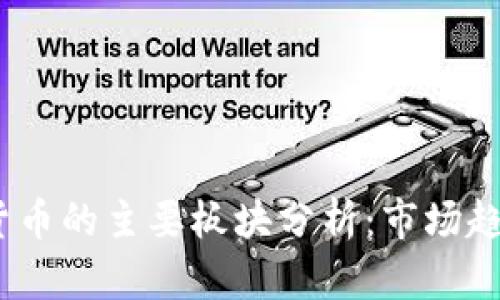 2023年加密货币的主要板块分析：市场趋势与发展机会