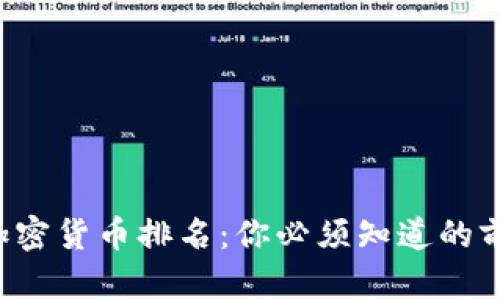 2023年全球加密货币排名：你必须知道的前十名数字货币