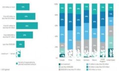 购宝钱包官方下载 - 安全