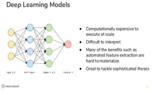 TP钱包不显示薄饼的解决方案与常见问题分析