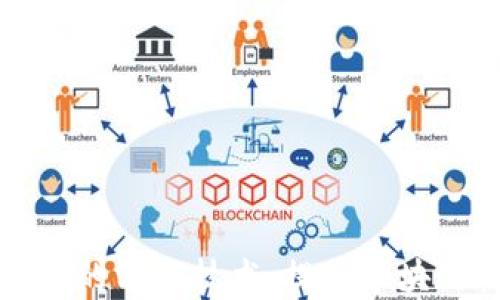 
深入探讨加密货币的分片技术：提升区块链性能的解决方案