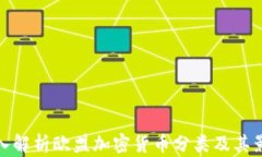 深入解析欧盟加密货币分