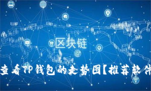 : 如何查看TP钱包的走势图？推荐软件和方法