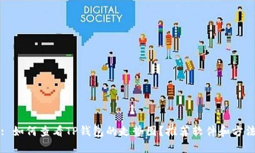 : 如何查看TP钱包的走势图？推荐软件和方法