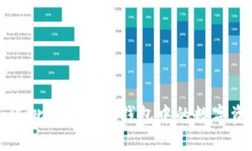 如何批量导入TP钱包中的数字资产