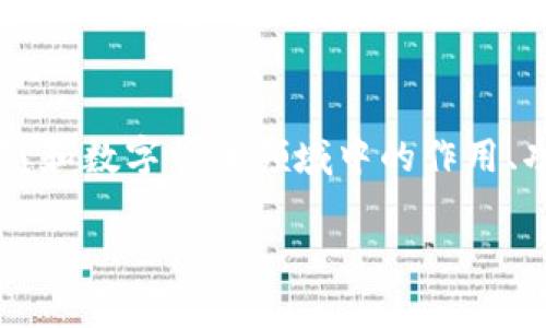 在回答“什么叫TP钱包”之前，我们可以先梳理一下TP钱包的基本概念，以及它在区块链和数字货币领域中的作用、功能和优势。下面是您请求的关于TP钱包的、相关关键词、内容大纲以及详细问题解答。

### TP钱包详解：数字货币管理的最佳选择