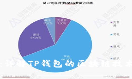 TP钱包：详解TP钱包的区块链技术与应用