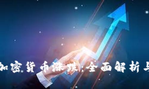 如何判断加密货币涨跌：全面解析与实用技巧