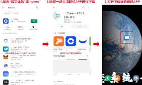 
TP钱包如何支持Terra生态系统：全面指南