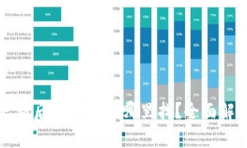 TP钱包更新后交易所在哪里找？全面解析与指南