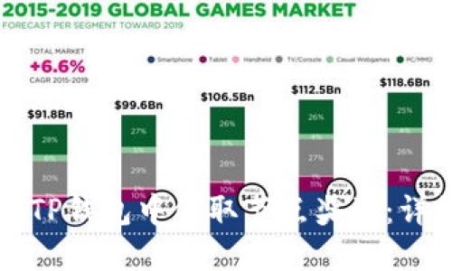 如何在TP钱包中领取节点奖励:详细指南