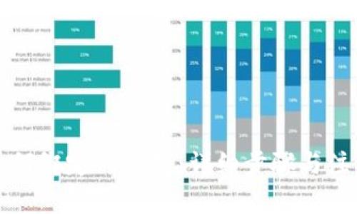 火币如何绑定TP钱包：详细步骤与注意事项