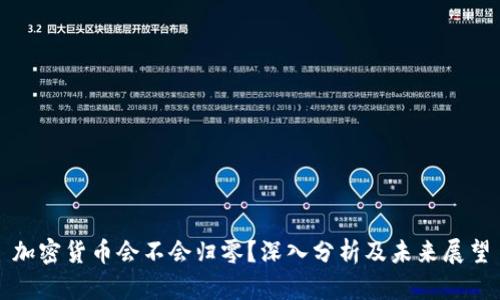 加密货币会不会归零?深入分析及未来展望