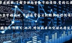   加密货币实时行情与最新