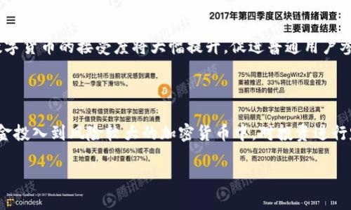 央视对加密货币的深度解析：未来发展与风险/

加密货币, 央视, 数字货币, 区块链/guanjianci

# 内容主体大纲

## 一、引言
- 加密货币的定义与发展背景
- 央视在加密货币报道中的重要性

## 二、加密货币的基本概念
- 什么是加密货币（区块链技术、加密机制）
- 加密货币的种类（比特币、以太坊等）
- 加密货币的应用场景

## 三、央视对加密货币的看法
- 央视财经频道的相关报道
- 央视对加密货币的评价与分析
- 央视对数字人民币的对比与探讨

## 四、加密货币的市场现状
- 当前全球加密货币市场规模
- 主要国家对加密货币的政策
- 央视报道影响下的市场反应

## 五、加密货币的风险与挑战
- 市场波动性
- 法规合规性风险
- 技术安全性风险

## 六、加密货币的未来趋势
- 中央银行数字货币（CBDC）的崛起
- 去中心化金融（DeFi）的发展趋势
- 未来科技对加密货币的影响

## 七、结论
- 对加密货币发展的总结
- 对未来的展望

---

## 内容主体

### 一、引言
近年来，加密货币的快速发展引起了全球范围内的广泛关注。作为一种新型的金融资产，加密货币凭借其去中心化、匿名性等特点吸引越来越多的投资者。然而，随之而来的市场波动与政策监管也让人们对这一领域的未来充满了不确定性。中国中央电视台（央视）作为国家的重要媒体，对加密货币的报道与评论，承载了广泛的社会观点，为公众理解这一新兴事物提供了信息来源。本文将深入分析央视关于加密货币的看法以及对其未来的展望。

### 二、加密货币的基本概念
加密货币是一种基于区块链技术的数字货币，通过密码学技术保证交易的安全性以及用户的隐私。比特币是第一个也是最知名的加密货币，它于2009年由一个化名为中本聪（Satoshi Nakamoto）的人或团队创建。随着技术的发展，以太坊、瑞波币等其他类型的加密货币也相继出现，丰富了数字货币的生态系统。

加密货币的应用场景包括在线支付、资产投资、商品交易甚至去中心化金融（DeFi）。利用区块链技术的透明性和可信度，加密货币为传统金融体系提供了新的解决方案，吸引了众多用户与投资者。

### 三、央视对加密货币的看法
央视财经频道对加密货币的关注程度逐年上升。央视通过多档栏目对加密货币的市场现状、技术背景、风险控制进行了深入分析。在官方媒体的解读下，公众对加密货币的认识逐渐加深，同时也更加关注其中潜在的风险与机遇。

央视在多次报道中提到，加密货币市场的波动性极大，投资者需要保持警惕。同时，央视比对了数字人民币与其他加密货币，提出数字人民币作为央行发行的法定货币，与去中心化的加密货币之间的本质区别。

### 四、加密货币的市场现状
截至目前，全球加密货币市场已经发展成为一项规模庞大的经济活动。根据数据统计，全球加密货币的市场总市值已突破万亿美元。而在这块市场中，比特币仍然占据着近60%的份额。

在国际上，不同国家对加密货币的态度各异。一些国家如美国、欧洲一些国家采取监管与创新并行的发展模式，而如中国在加密货币的交易与挖矿方面则采取了严格的限制与打压措施。央视的报道将这些不同的政策归纳总结，让国民能更好地把握国际市场的脉搏。

### 五、加密货币的风险与挑战
虽然加密货币拥有广阔的市场前景，但其风险不可忽视。首先，加密货币市场波动性极高，投资者可能在短时间内经历巨大的盈亏。其次，合规性风险成了投资者面临的又一大挑战，由于政策变动的不可预测性，投资环境也呈现出不稳定。最后，技术安全性风险则体现在系统漏洞、黑客攻击等方面，给用户的资产安全带来威胁。

### 六、加密货币的未来趋势
展望未来，中央银行数字货币（CBDC）的发展可能会进一步改变加密货币的市场格局。随着更多的国家探索或推出自己的法定数字货币，市场将逐步退出早期的混乱状态，而向更有序的方向发展。

同时，去中心化金融（DeFi）也将不断发展，这是加密货币未来的重要趋势之一。通过智能合约，DeFi实现自我管理，无需传统金融中介的参与，为用户提供了更为高效且经济的金融服务。

### 七、结论
综上所述，央视关于加密货币的报道为公众了解这一新兴市场提供了多维度的信息支持。面对加密货币的发展与风险，社会应当以理性态度对待，同时关注监管政策的动态变化，反思个人的投资决策，以应对未来可能出现的新形势。

---

## 相关问题

### 问题1：加密货币如何影响传统金融体系？
加密货币对传统金融体系的影响
加密货币作为一个崭新的金融资产类别，它的出现和快速发展不仅冲击了传统金融体系，也促使其不断改革与适应。许多传统金融机构开始关注加密货币的投资价值，并逐步建立相关的投资产品，如加密货币基金和交易平台。与此同时，中央银行也在研究如何整合区块链技术，以提高金融交易的效率和安全性。

### 问题2：央视关于加密货币的报道有哪些特点？
央视对加密货币的报道特点
央视作为国家级媒体，其报道具有权威性和客观性。央视对加密货币的报道通常深入浅出，涵盖市场动态、政策导向及技术分析，帮助公众理解复杂的加密货币现象。此外，央视还通过专家访谈及数据解析增加报道的深度，为观众提供更全面的信息。

### 问题3：政策监管对加密货币市场的影响如何？
政策监管与加密货币市场的互动
政策监管是影响加密货币市场的重要因素之一。各国政府对加密货币的监管态度不一，部分国家支持其发展，而部分国家则采取严格的监管措施。政策的变化往往导致市场的剧烈波动，投资者需要密切关注各国政府的政策动态，以便及时调整自己的投资策略。此外，良好的监管能够促进市场的健康发展，打击非法交易，保护投资者的权益。

### 问题4：加密货币的技术安全性如何保障？
保障加密货币技术安全的措施
技术安全性是投资者关注的重点，加密货币的交易安全依赖于区块链技术。区块链的去中心化特点减少了单点故障的风险，然而，加密货币钱包和交易所的安全漏洞仍然是黑客攻击的主要目标。用户应采取多重安全措施，如使用冷钱包存储、启用双重认证、定期更改密码等，确保他们的资产安全。对于交易所，选择信誉良好、实施严格安全措施的平台也是重要的保障措施。

### 问题5：未来加密货币的用户将如何增加？
未来加密货币用户增长的动力
未来，随着普及教育的增强，越来越多的人将意识到加密货币的投资价值和便利性。区块链技术的改进与数字货币的合规化进程将促进更多用户的信任与使用。此外，随着各国央行数字货币的推出，数字货币的接受度将大幅提升，促进普通用户参与到加密货币市场中来。社会金融科技的进步也将为人们提供更便捷的加密货币交易渠道，降低了技术门槛，从而吸引更多用户加入。

### 问题6：如何避免加密货币投资中的常见陷阱？
避免加密货币投资陷阱的策略
投资加密货币需谨慎，首先，投资者应保持理性，不盲目跟风，以深入分析和研究为基础做决策。其次，选择信誉良好的交易所进行交易，不要轻信高回报的投资宣传。同时，合理配置资产，避免把所有资金投入到风险较大的加密货币中。对投资进行定期评估，根据市场变化作出灵活调整也是有效的策略。最后，纳入专业的金融顾问的建议，可以减少投资中的盲目性与风险。

以上是关于央视对加密货币的分析及多面探讨全文大纲及内容。希望以上信息对您理解和投资加密货币有所帮助。